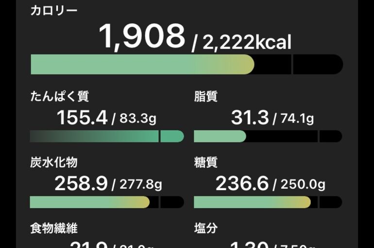 食事記録